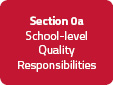 Section 0a: School-level Quality Responsibilities