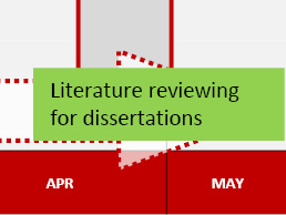 PG, Tri 2: Literature reviewing for dissertations.