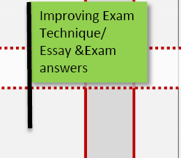 Year 2, Tri 1: Improving Exam Technique/Essay & Exam answers.