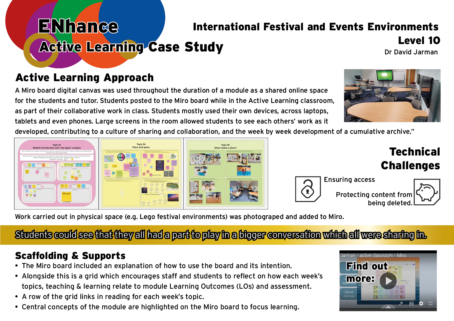 Poster on Dave Jarman's use of Miro boards for active learning. Click for PDF version. 