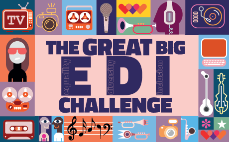 The Great Big EDI Challenge. Poster showing lots of arts equipment, such as musical instruments, sound & video equipment