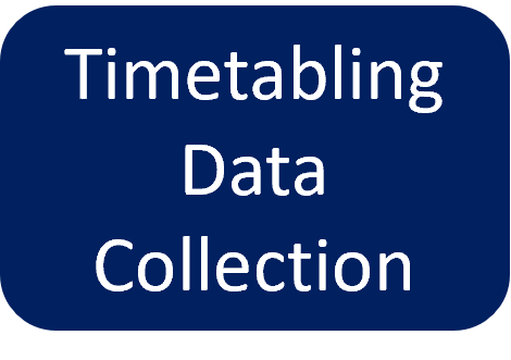 TimetablingDataCollection.png